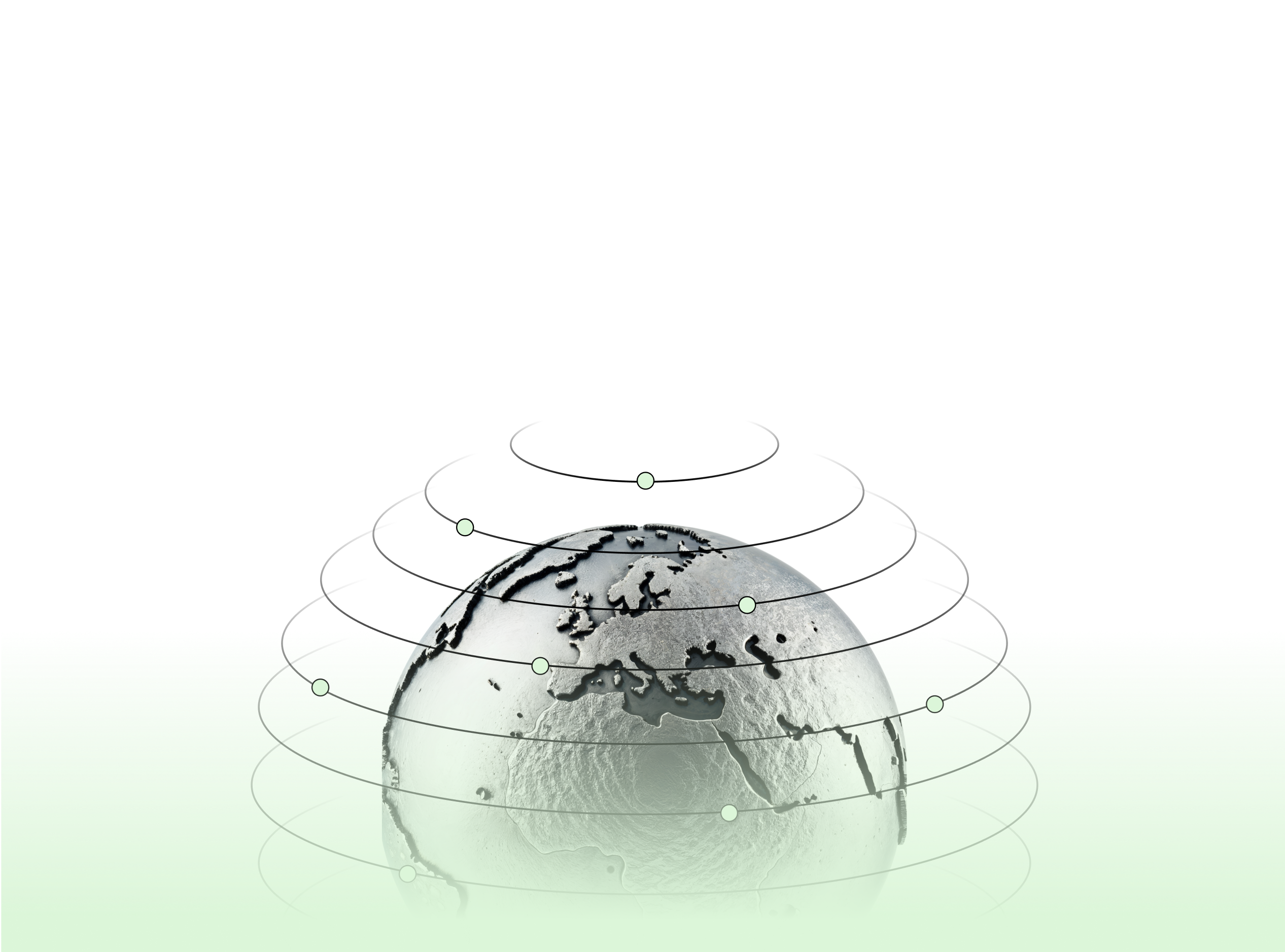 Global network